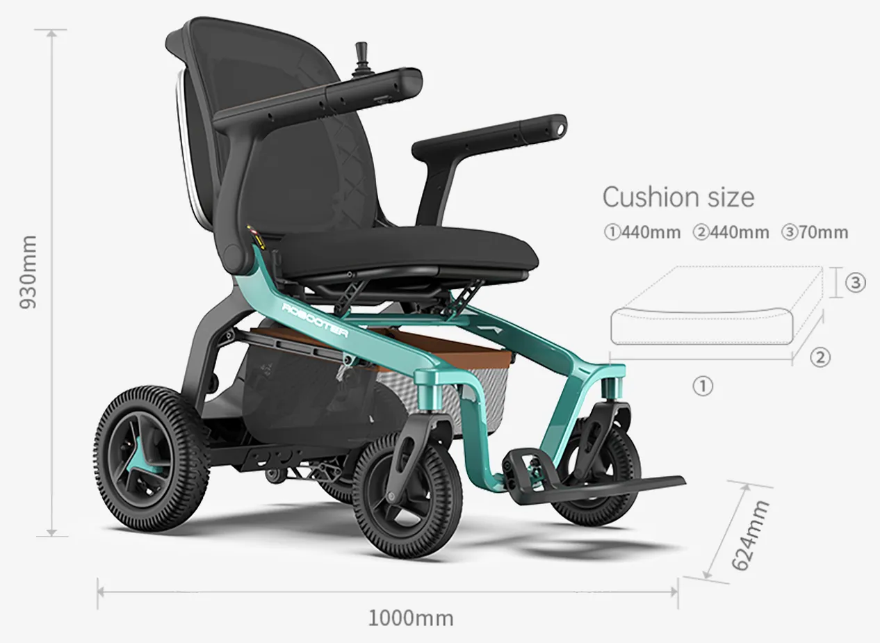 E40 Specification