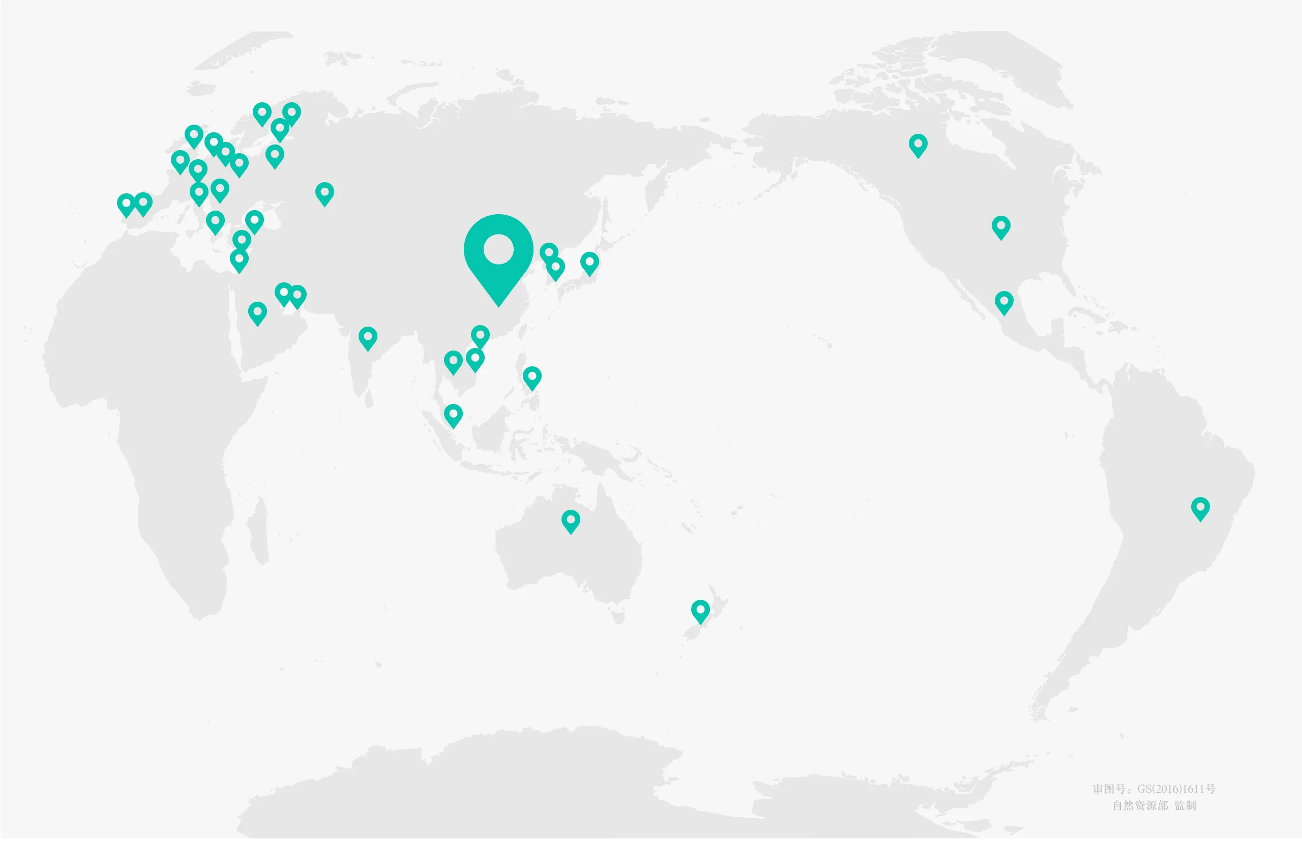 Global Market Recognition